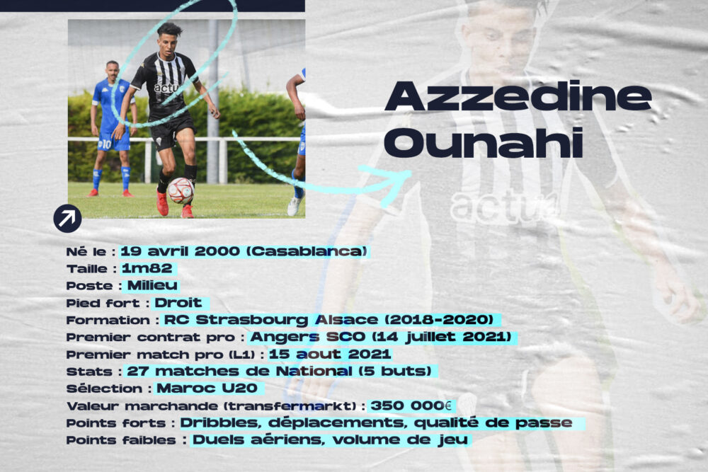 Actufoot • 611a7604a43c3454ff7f04c0 AZZEDINE1500x1000