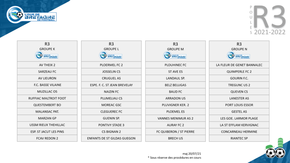 Actufoot • R3 Bretgane 3